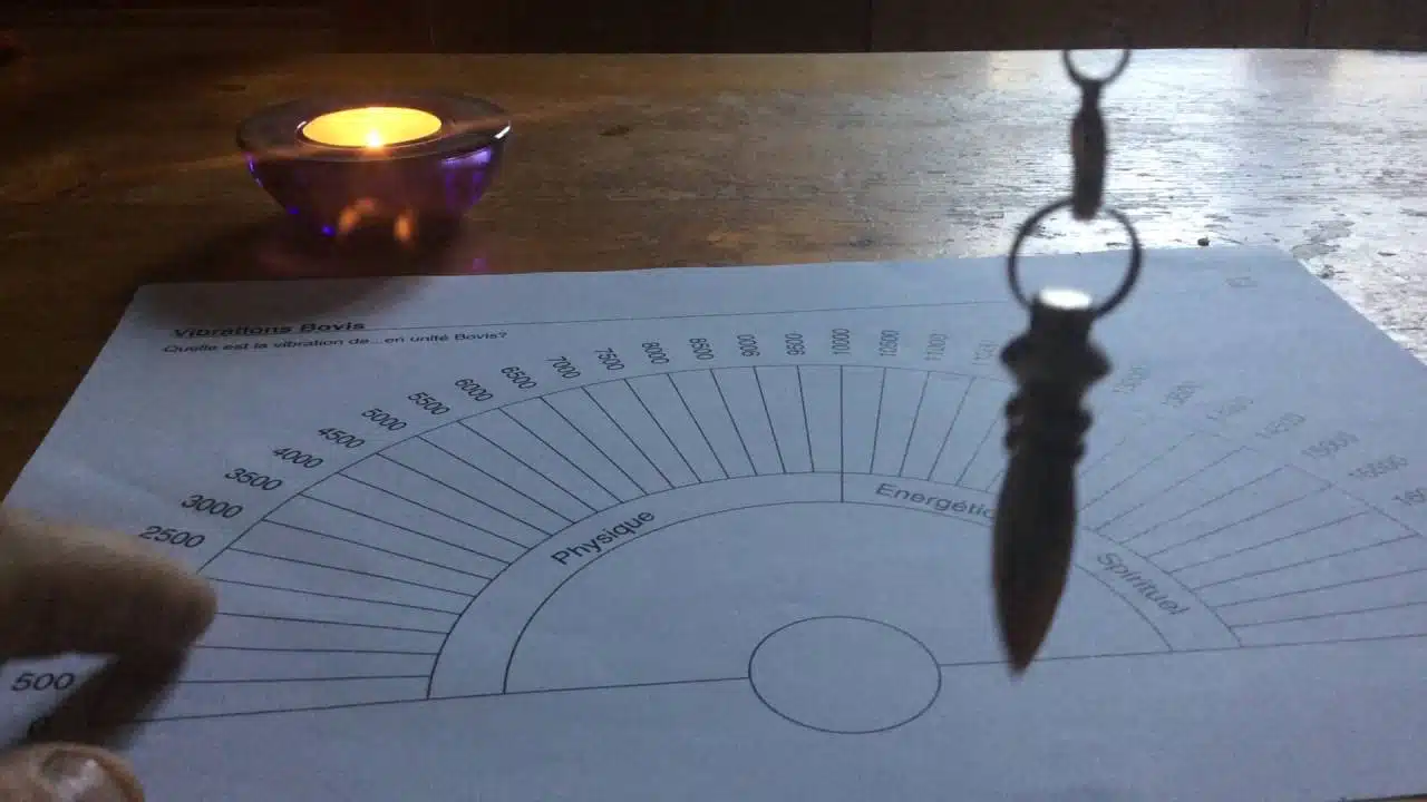 Comprendre l'échelle de Bovis un outil essentiel pour la mesure énergétique